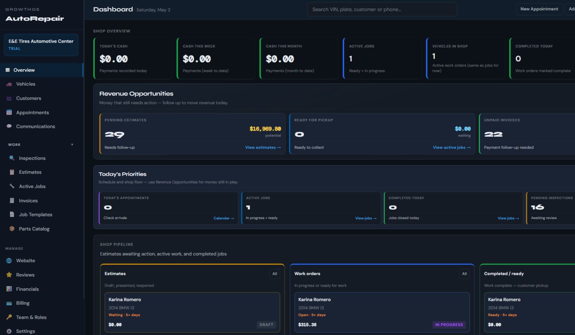 Auto repair shop estimate and service dashboard